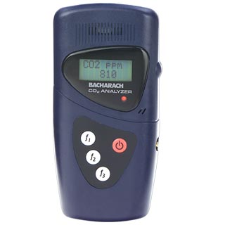 co2-analyzer-2825-