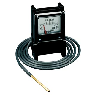draft-gauges