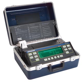 eca-450