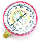 gauge-2002-0550