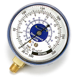 gauge